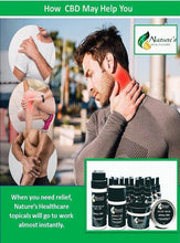 NATURE'S HEALTHCARE - 1000mg CBD Relief Balm.