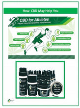 NATURE'S HEALTHCARE - 300mg CBD Muscle Relief Gel.